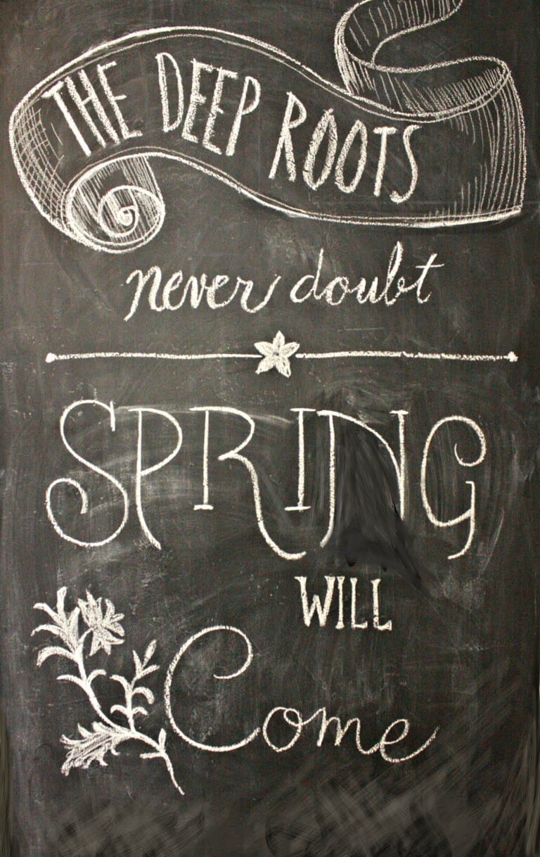 Spring Chalkboard Wall Art