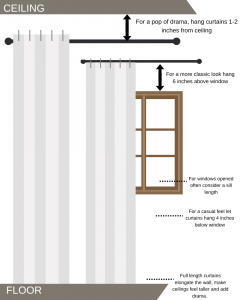 How to Hang Curtains For Less with These Easy Tips! - Twelve On Main